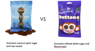 Lifeandsoullifestyle.com - Healthy Food Lover